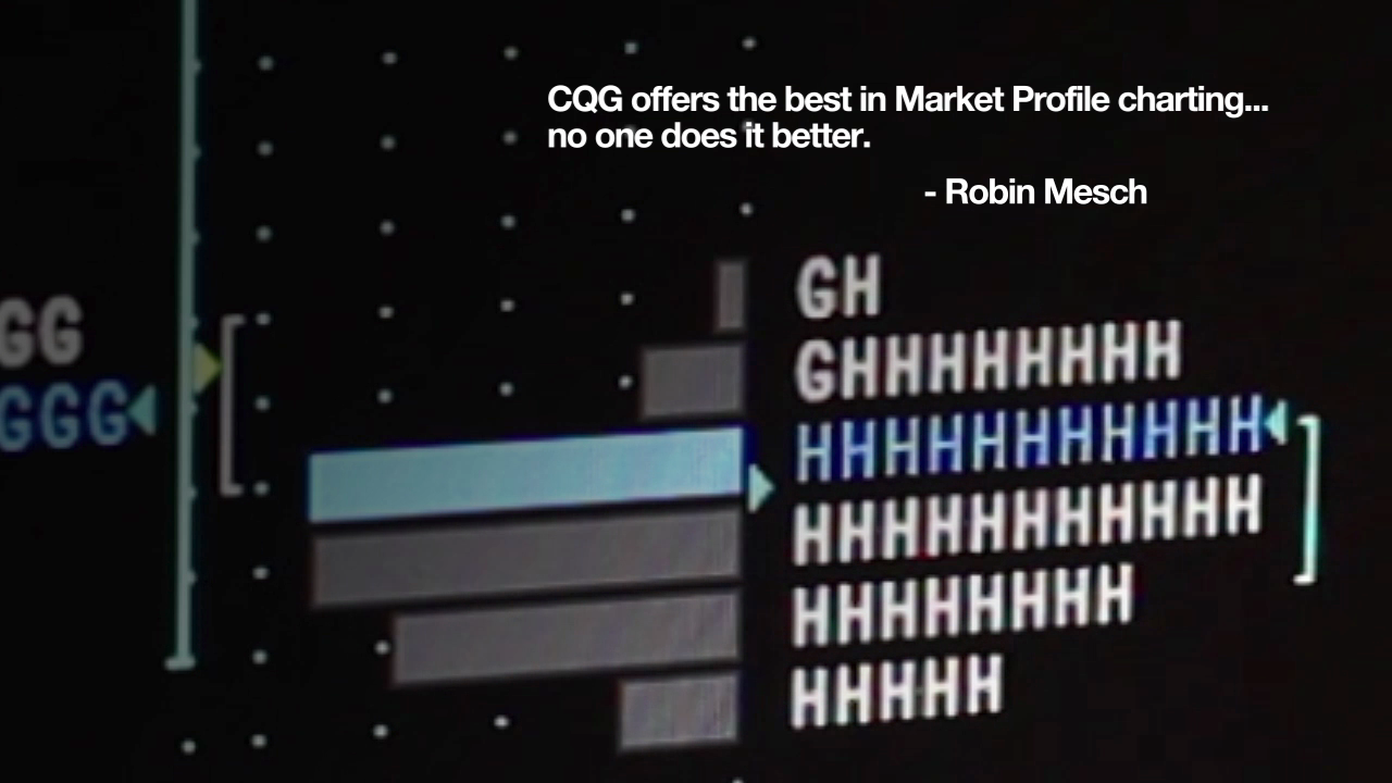 CQG offers the best in Market Profile charting... no one does it better - Robin Mesch